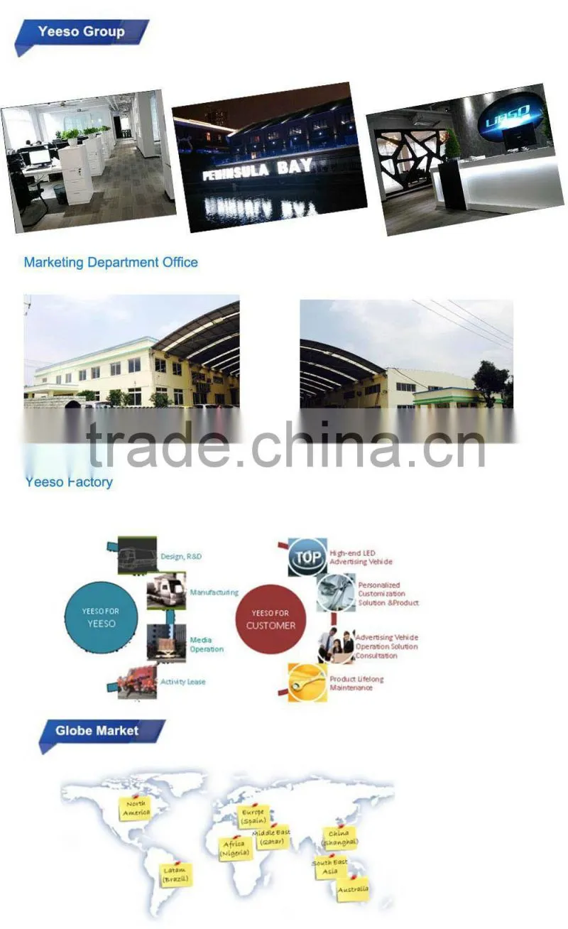 Hot !!!YEESO Mobile stage container C40 , outdoor billboard , night movies with P8 led display screen for popular concerts!
