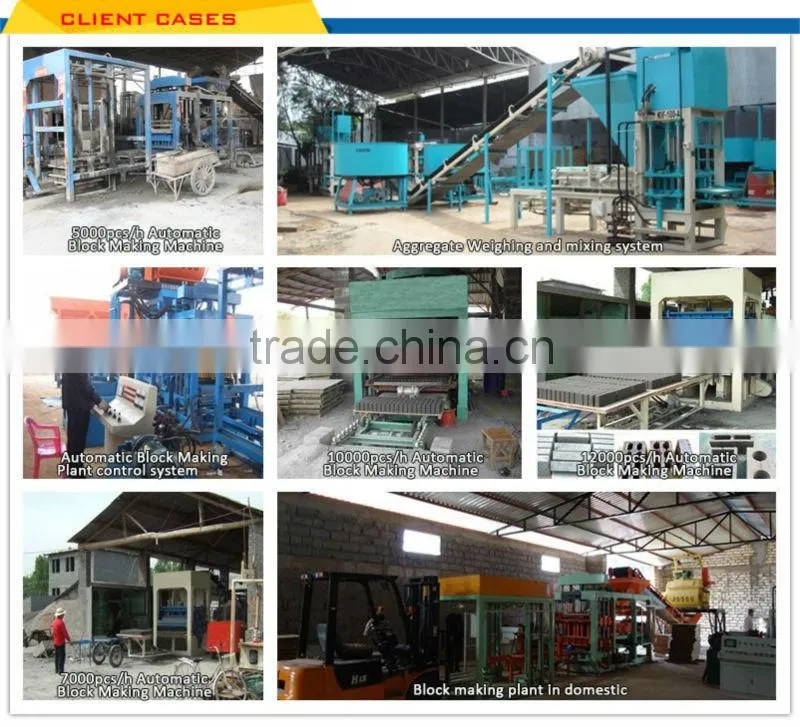 Newest High Efficiency auto concrete brick making machine Supplier From Factory Directly
