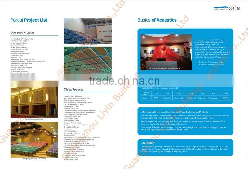 decorative wall covering panels soundproof material
