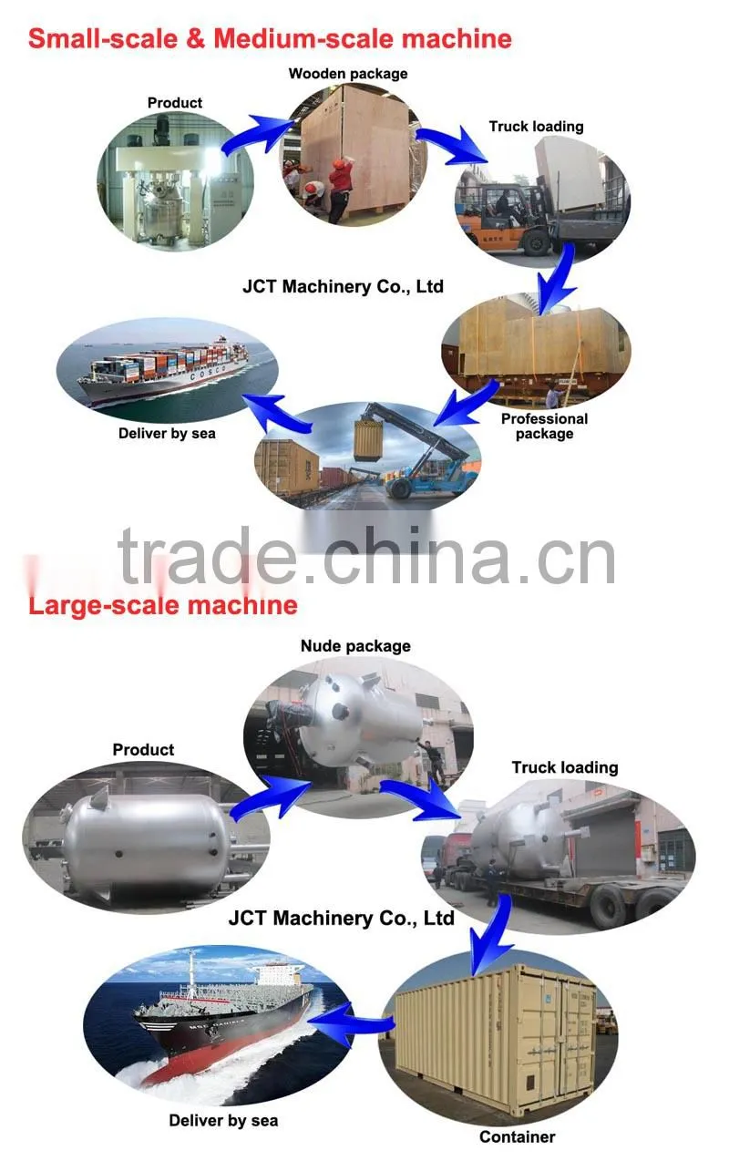 machine for acetic silicone sealant