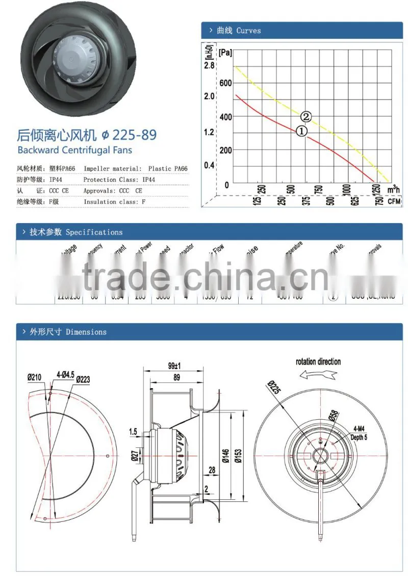 AC220V External rotor centrifugal fan backward curved centrifugal exhaust fan
