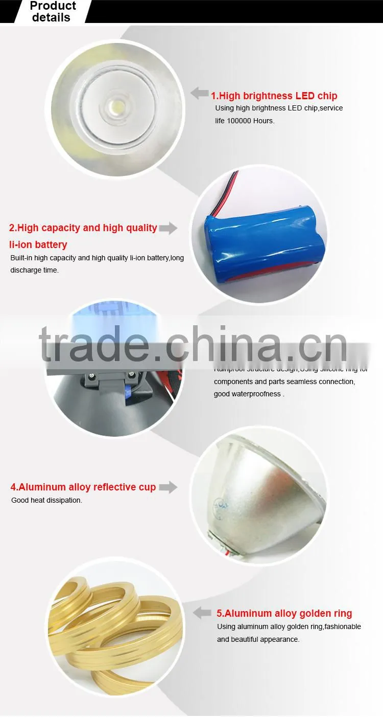 Hot sale aluminum alloy ring high power led headlamp in Indonesia market