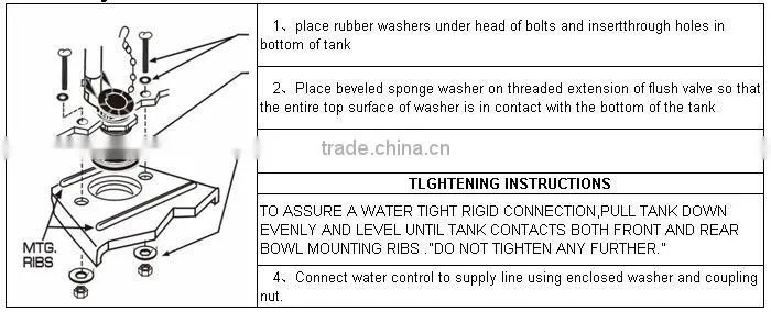 toilet flush valve repair kit