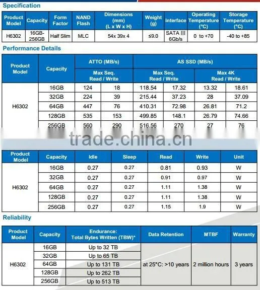 Wholesale internal hard disk hard drive ssd hard drive Half Slim H6302 16GB-256GB hot-selling high-speed 3 years warranty