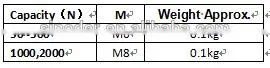 Stainless steel T303 load cell ,weighting sensor ,hopper scale load cell