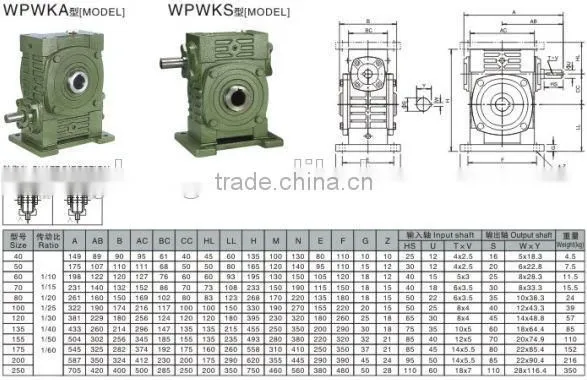 Right Angle Planetary Reduction Gearbox for Servo Motor