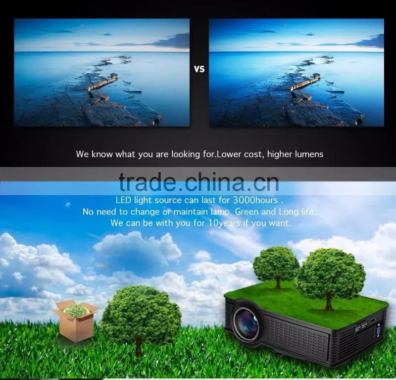 Factory Direct Mini Projector SD50 Plus 1000:1 Pico Projector for Home Theater