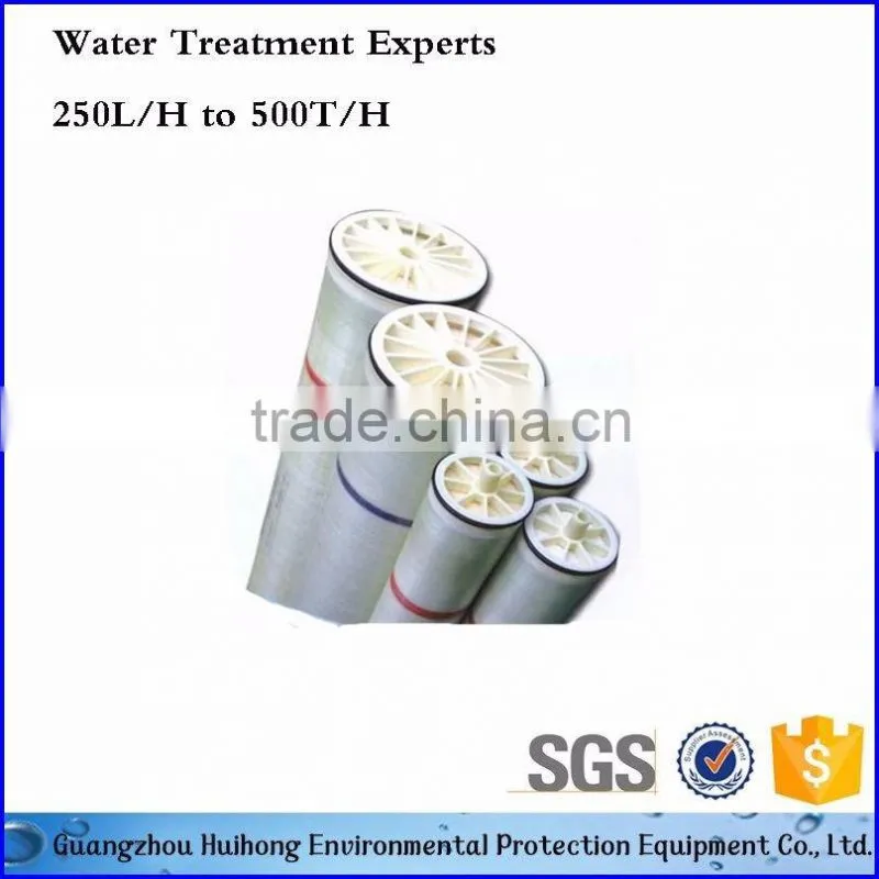 cheap price ro membrane manufacturers