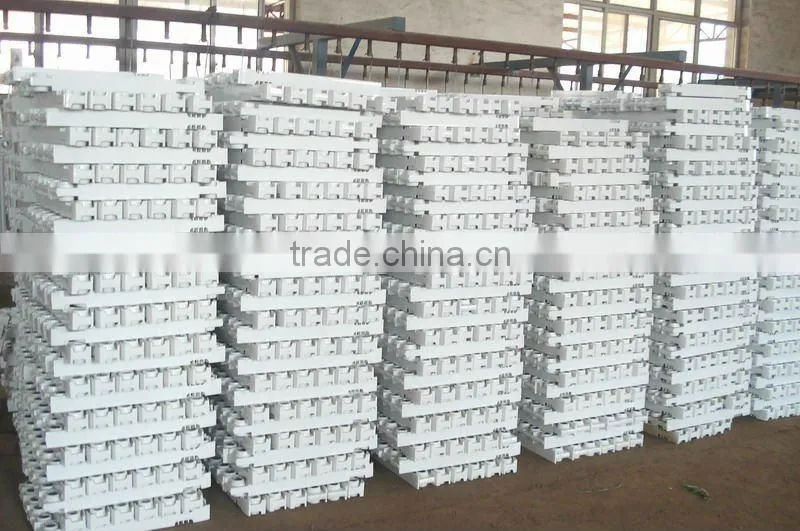 Central Heating radiators