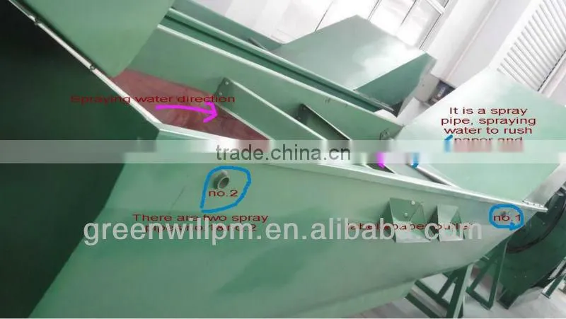 complete pellet making line