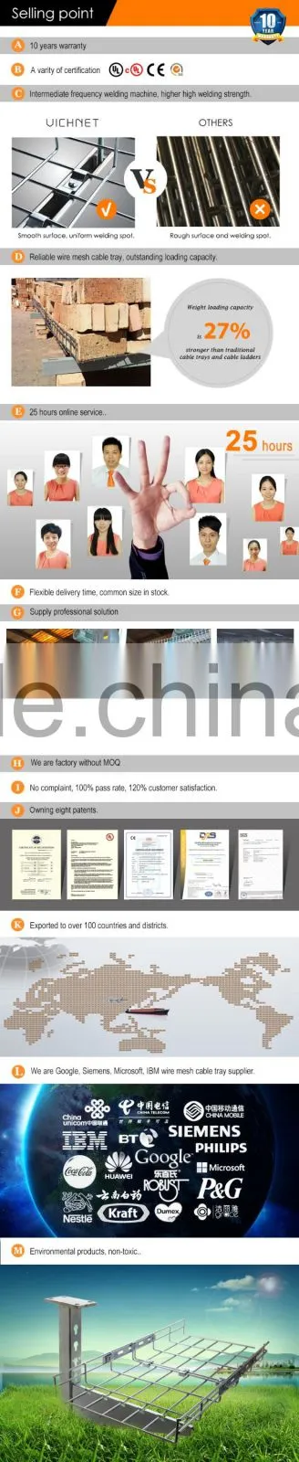 Factory direct sales 10 years low prices solar mounting system