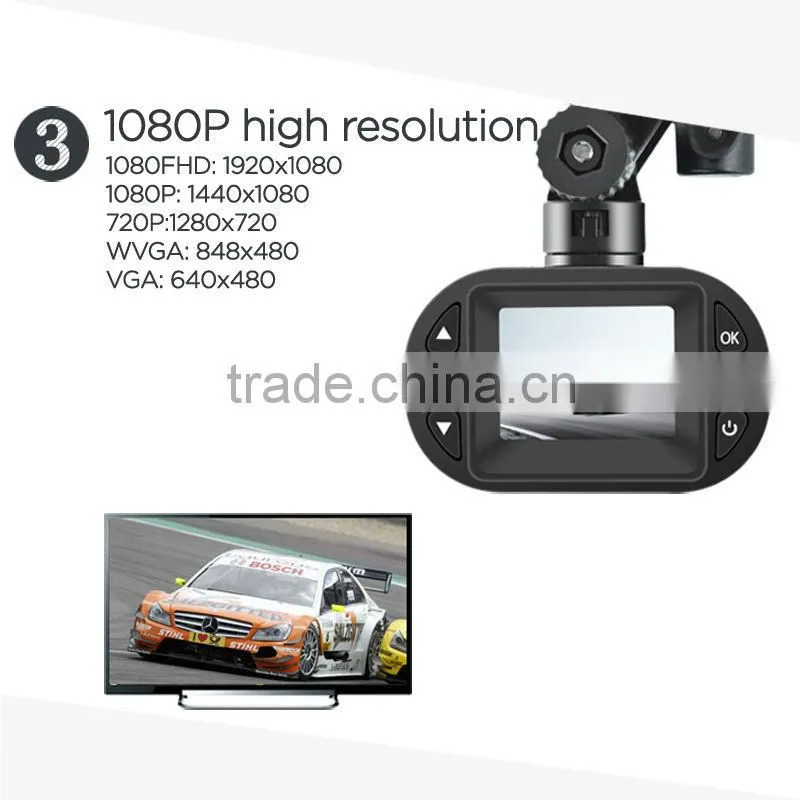 Mini 1.5inch TFT hd dvr car/car dvr camera/hd mini camera recorder