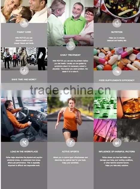 Rofes - The latest health test device at home