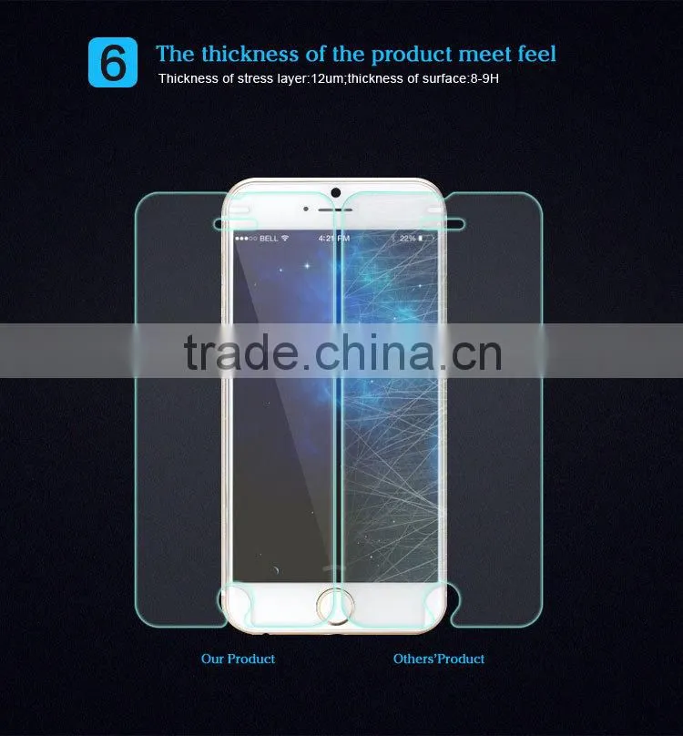 LZB high quality privacy screen protector