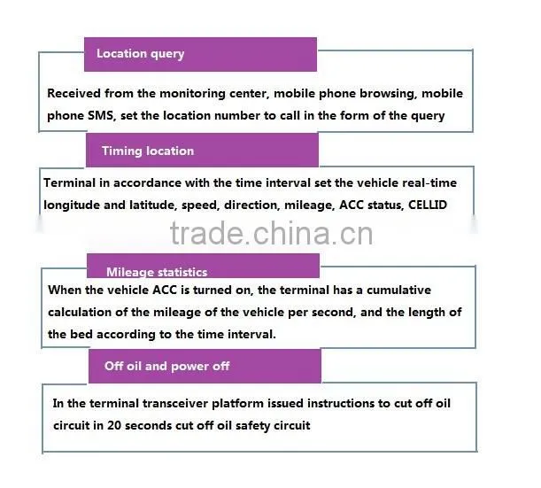 Vehicle load weighing sensor on Board Truck Scales