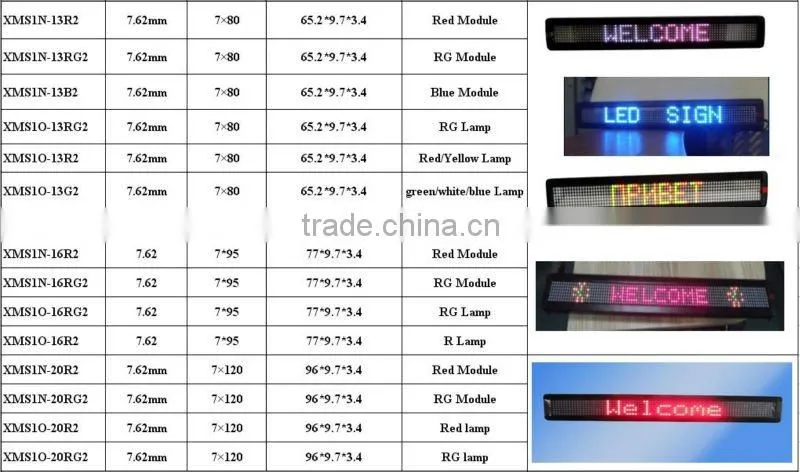outdoor P10mm led message display board, digital led electronic program panel sign