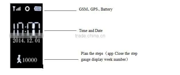 newest colors factory supply kids gps watch phone wifi kids watch
