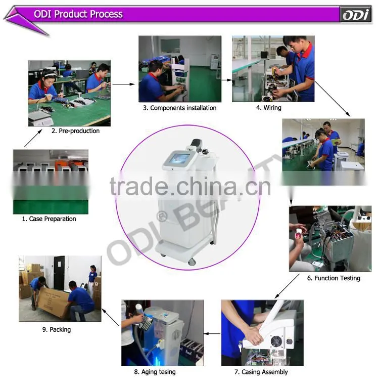 Hotsale 2016 non-invasive vacuum rf roller high techno body shaping