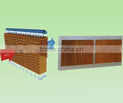 BC serives high quality evaporative cooling pad