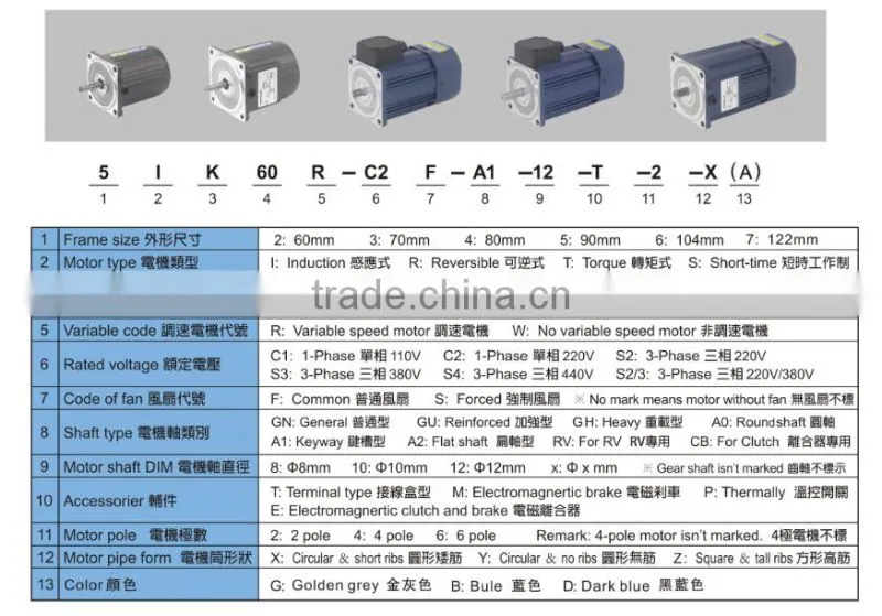 7GH 200W single phase 220V reduction gear motor