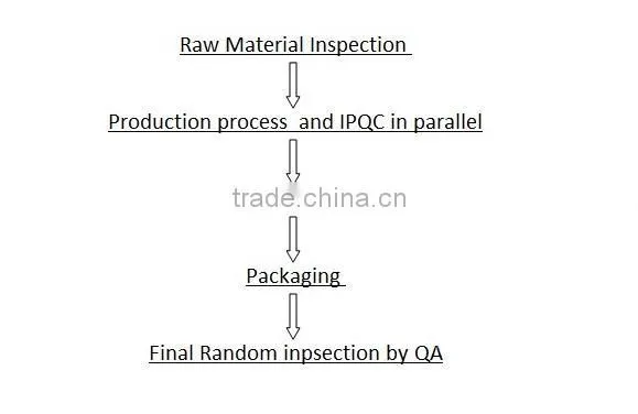 Custom high precision CNC truning metal pen parts