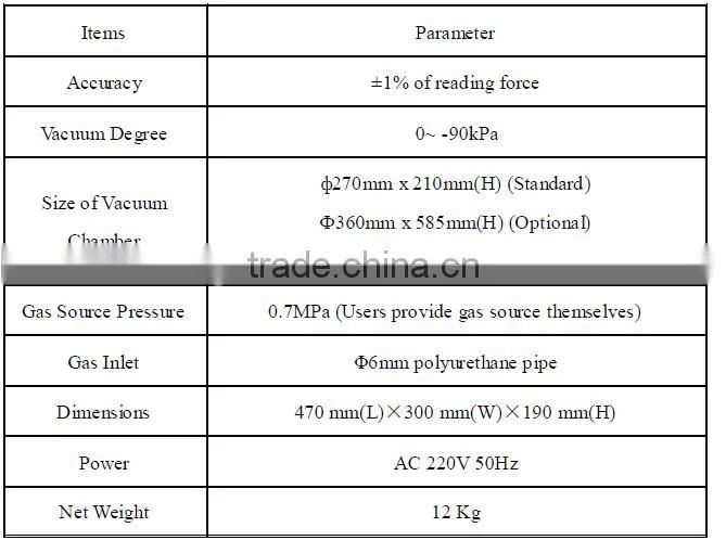 CE/ISO Package Leak Seal Tester / Leak testing Machine/Leak tester