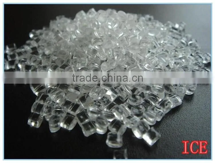 virgin&recycled PMMA granule/ Polymethyl Methacrylate powder/PMMA resin