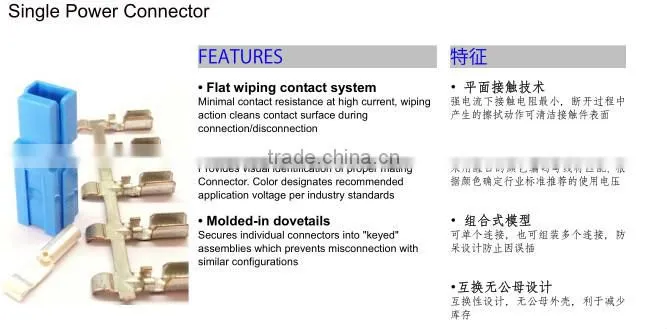 50a-180a single pole power connector