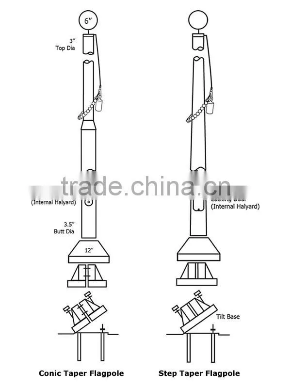 Outdoor Tapered Stainless Steel Flag Pole