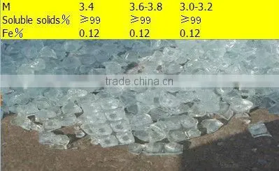sodium silicate lump