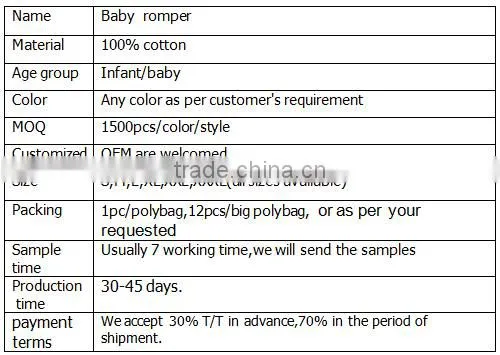 100%cotton baby romper wholesale ,soft baby cotton romper