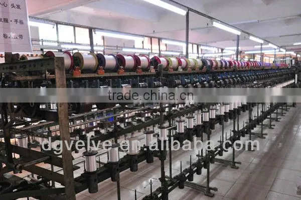 Hight streng Jean thread *poly poly core spun thread"
