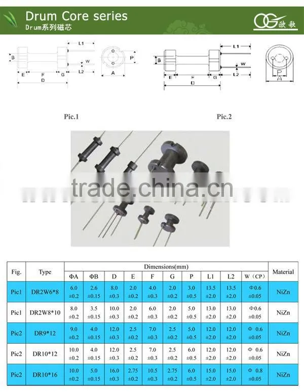 DR10*12 ferrite core in intel core i5 of magnetic materials