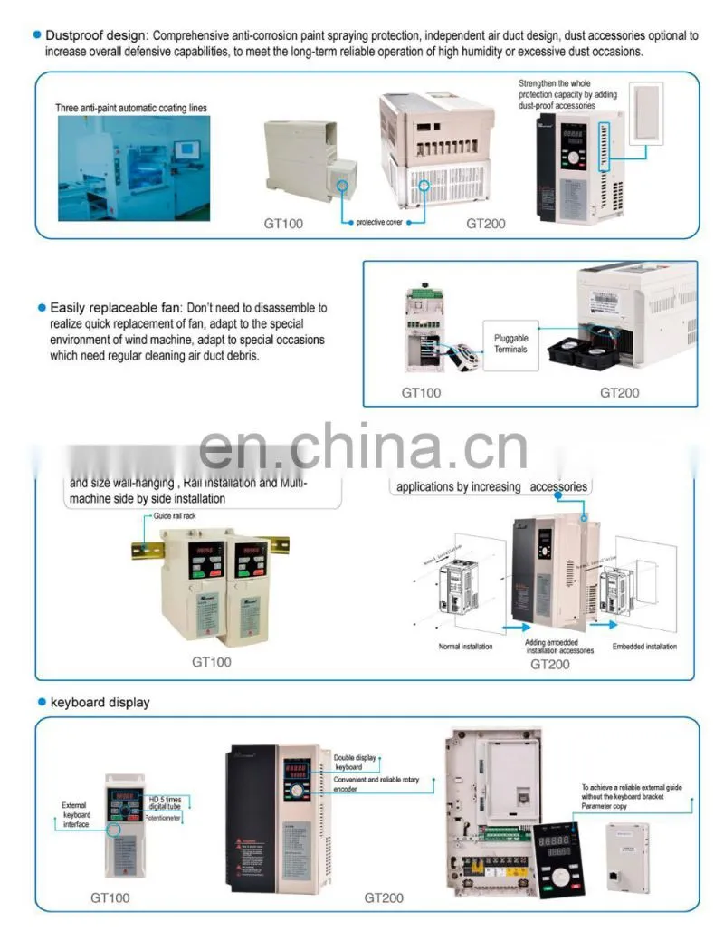 VFD/VSD/AC Motor Drive 380V 0.75kW-4.0kW frequency variator