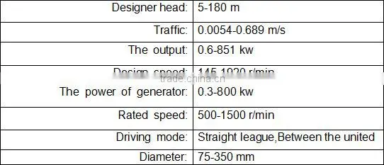 55kw Series Of Double Turbine Generator For Small Hydropower Station for sale