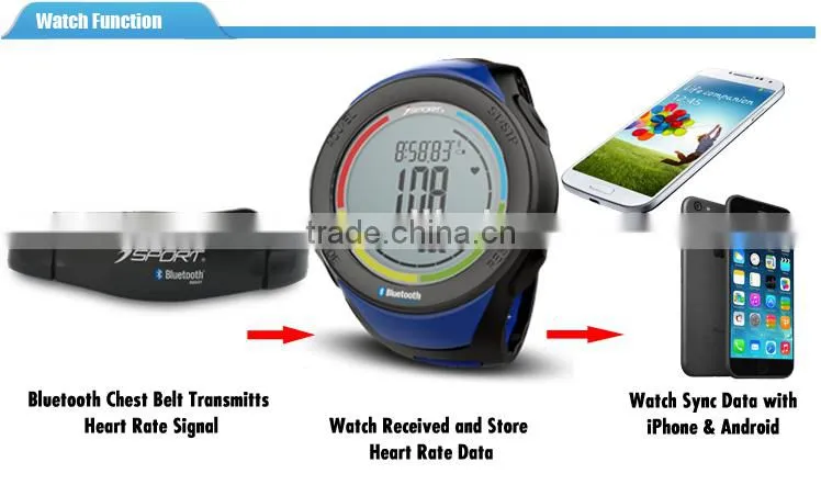Bluetooth Connection Calorie Counter Smart Watch Heart Rate Monitor
