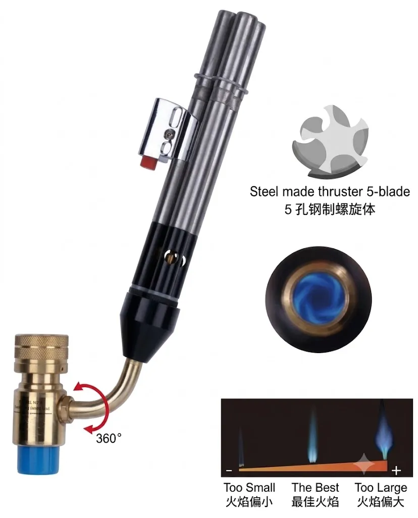 wt-tsa-triple-tip-torch.jpg