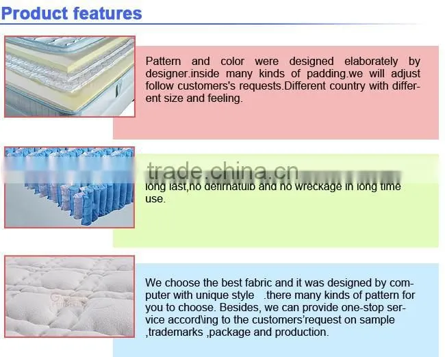 9yr Gold Supplier Cheap Superlastic Spring Mattress Price 3300-1#