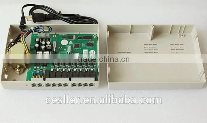small office IP PBX/PABX