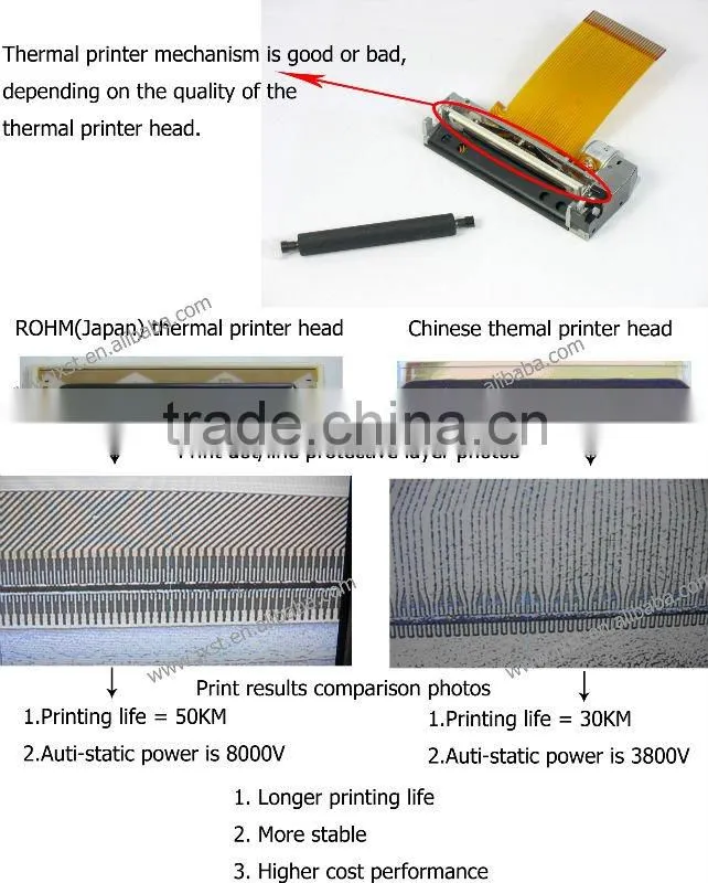 Portable printer thermal mechanism JX-2R-01
