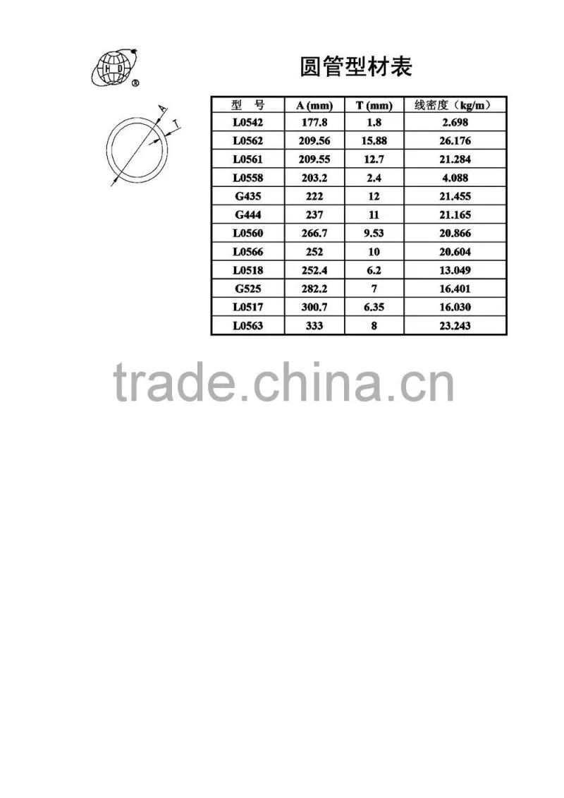 6063 6005 6061 6082 T5 T6 anodizing electrophoresis power coating aluminum tube profile from HAIDA