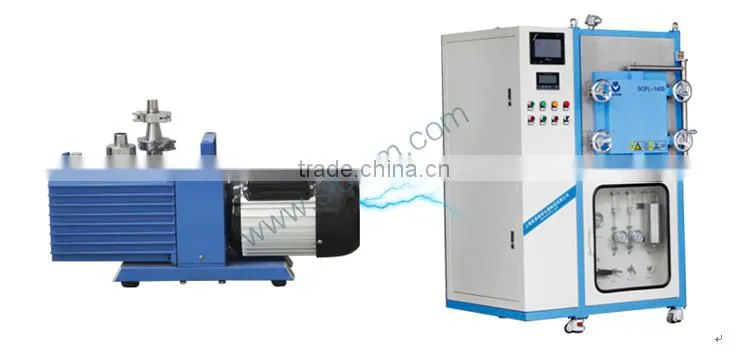 1700C Lab Ideal Gas Controlled Box Type Atmosphere Furnace