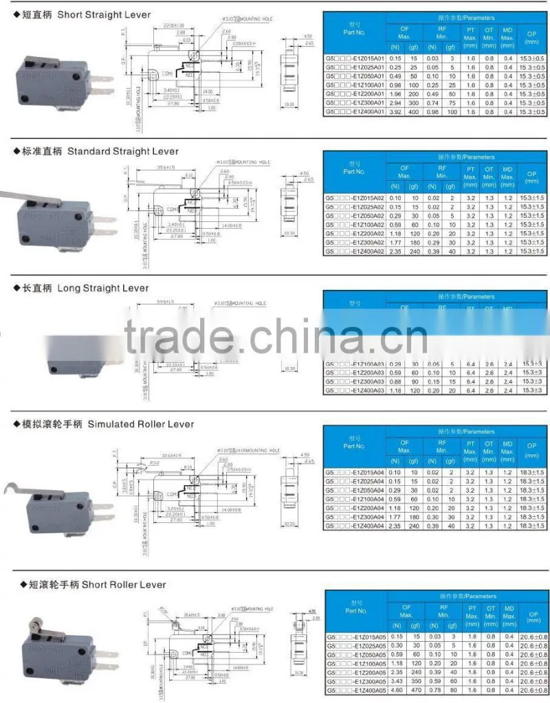 2015 Push button micro switch, 16 125v micro switches, zing ear