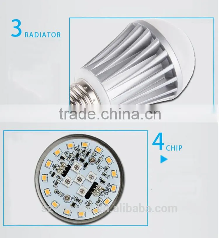 2015 hot selling wireless smart bulb bluetooth led bulb WiFi RGB Smart LED Bulb