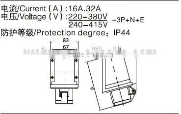 WLN115/WLN125 industrial power plug