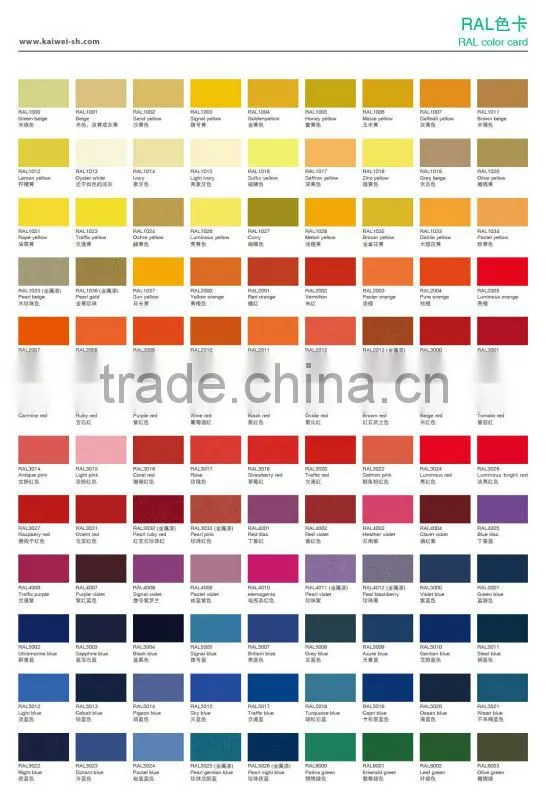 Best selling - ES control equipment ES601640002 from Shanghai Kaiwei -- Alibaba supplier