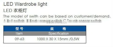 LED Wardrobe Light