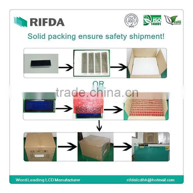 Custom shape lcd screen