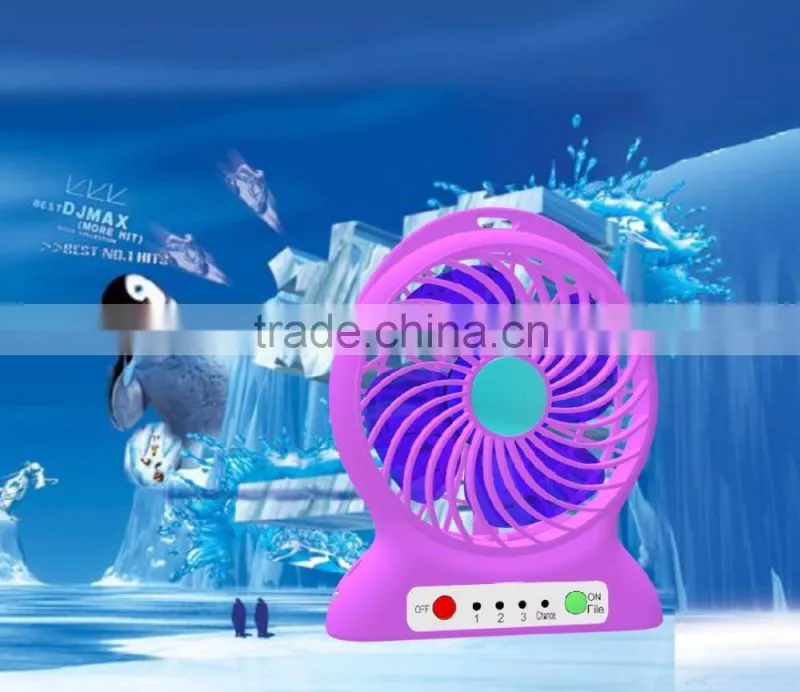 Best gift emergency rechargeable mini usb fan small pocket usb fan,Colorful mini ceiling fan