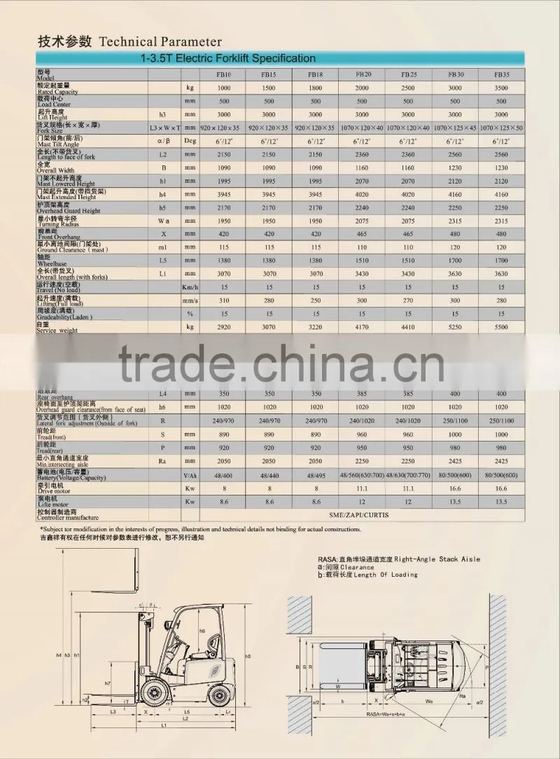 ce warehouse material handling equipment made in china goodsense electric 2 ton mini forklift for sale